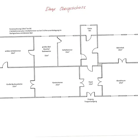 Romantische Im Herrenhaus Wuestenhain Spreewald Homestay *